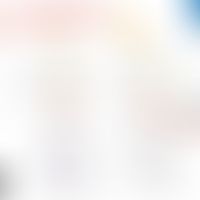 Darstellung der UV-induzierten DNA-Schäden: Cylcobutan-Pyrimidin-Dimer (CPD) &nbsp;und &nbsp;6-4-...