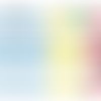 Schematische Darstellung der ERM-Proteine als Mitglieder der Band 4.1 Superfamilie. Die N-termina...