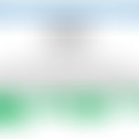 Wege der durch Caveolae vermittelten Endozytose:&nbsp; a) Freisetzung ins Zytosol, b)Verschmelzun...